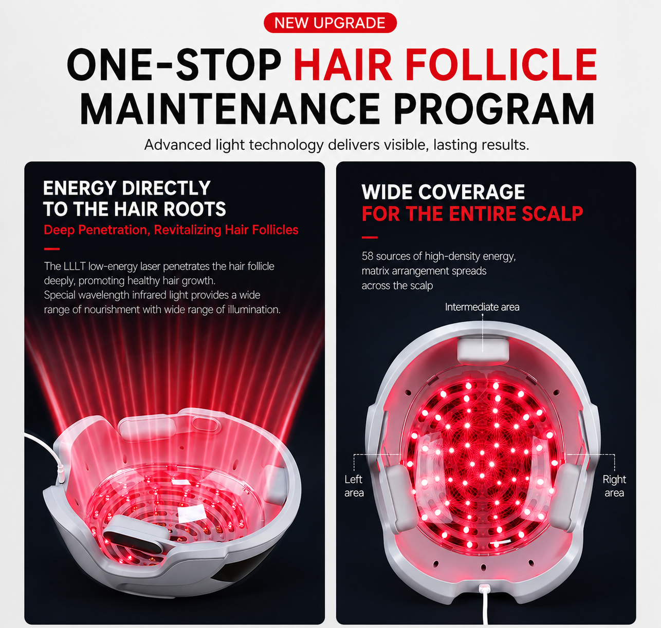 7hw StrandPro | Advanced Laser + LED Hair Wellness System: