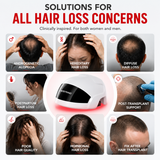7hw StrandPro | Advanced Laser + LED Hair Wellness System: