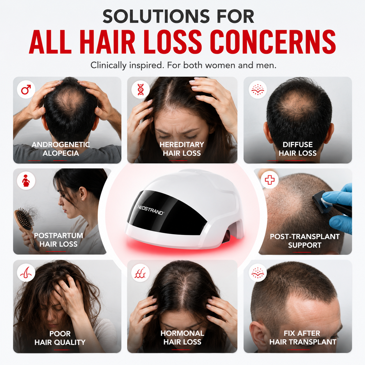 7hw StrandPro | Advanced Laser + LED Hair Wellness System: