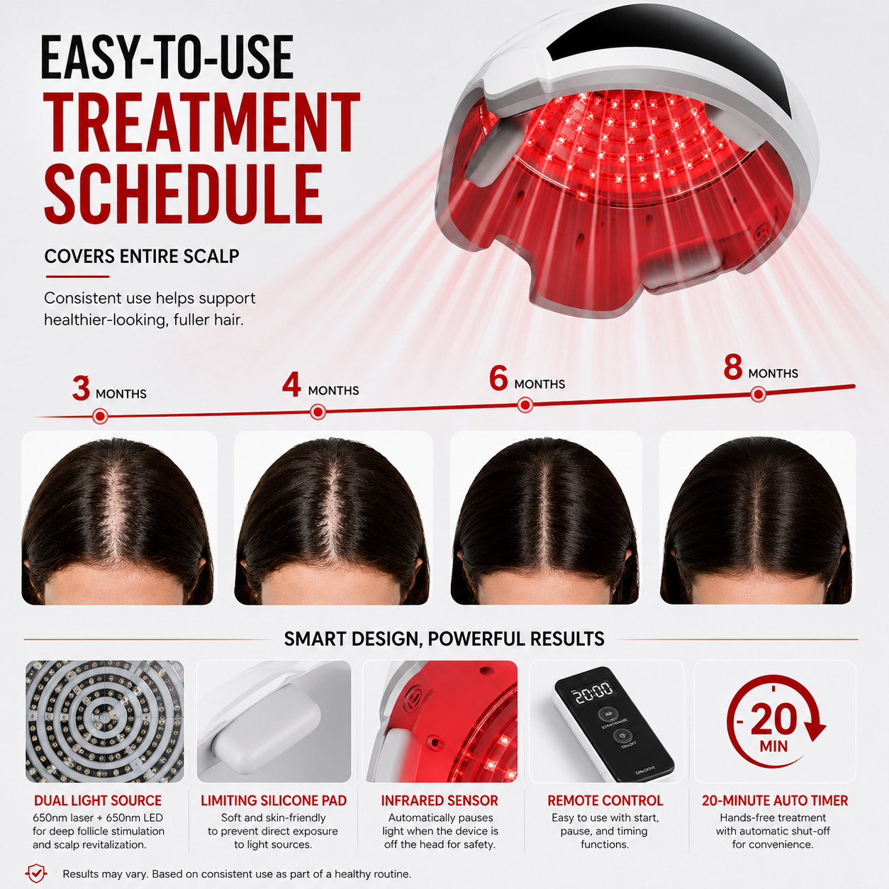 7hw StrandPro | Advanced Laser + LED Hair Wellness System: