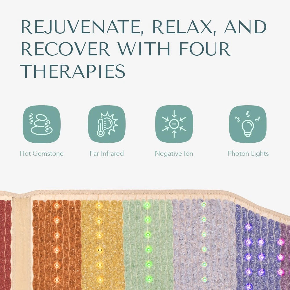 Premium Heated Chair Pad 57x18" | PEMF FIR Infrared Mat with 7 Natural Healing Stones for Pain Relief & Wellness