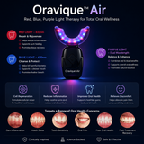 Oravique™ Air | Triple-Light Wireless Oral Refresh