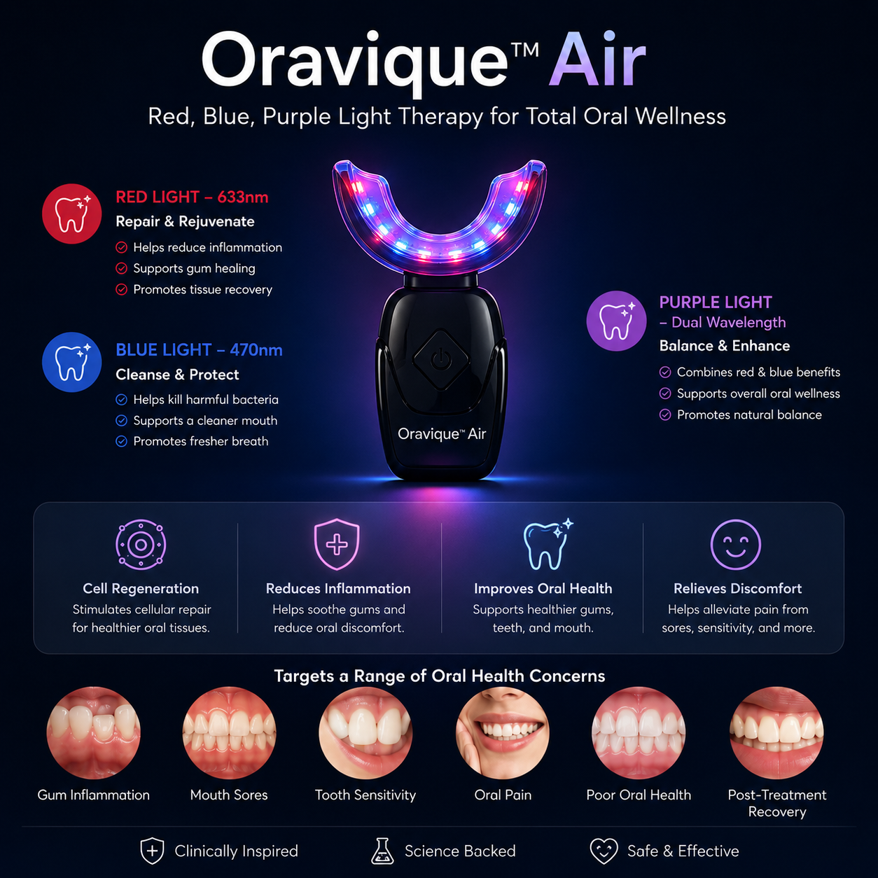 Oravique™ Air | Triple-Light Wireless Oral Refresh