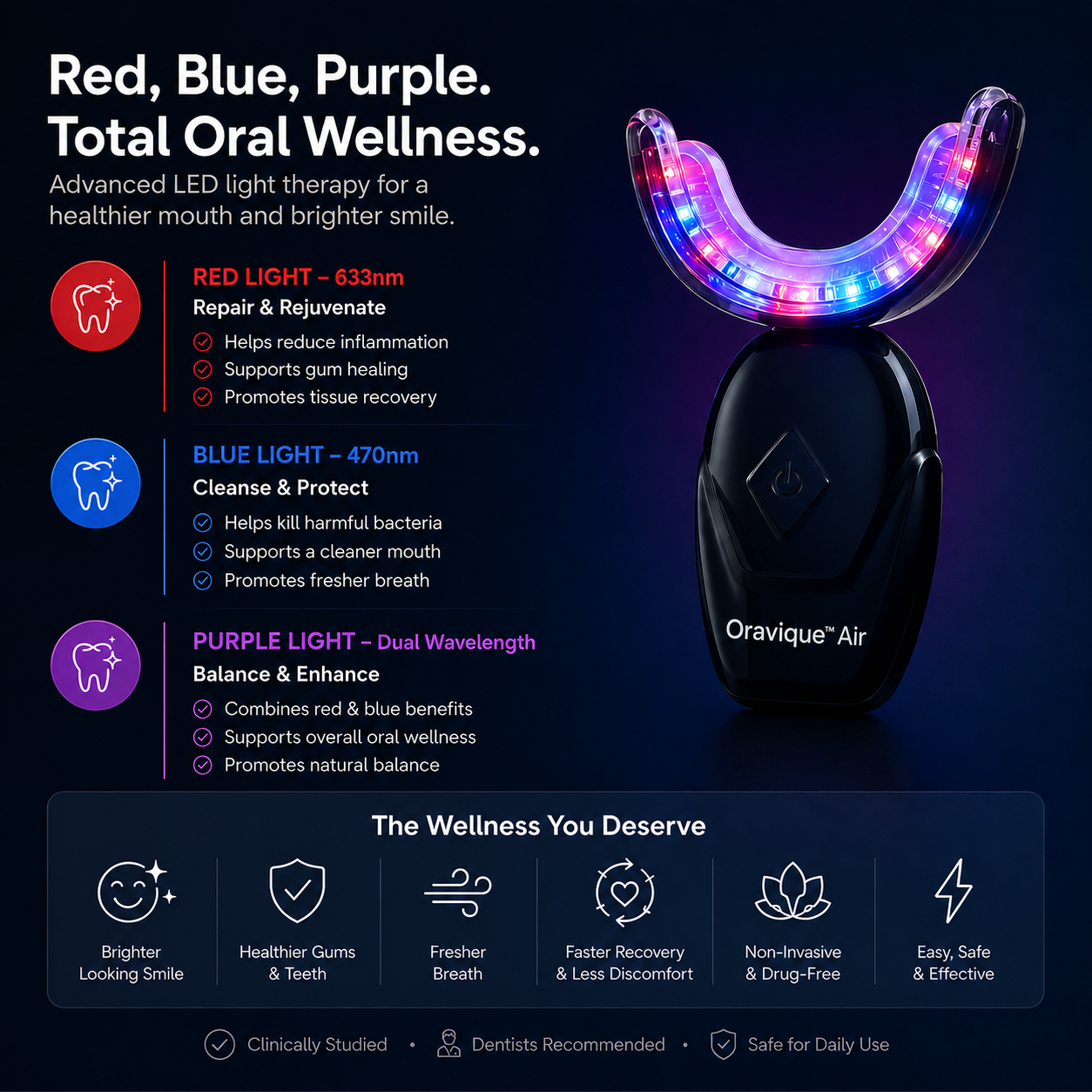 Oravique™ Air | Triple-Light Wireless Oral Refresh