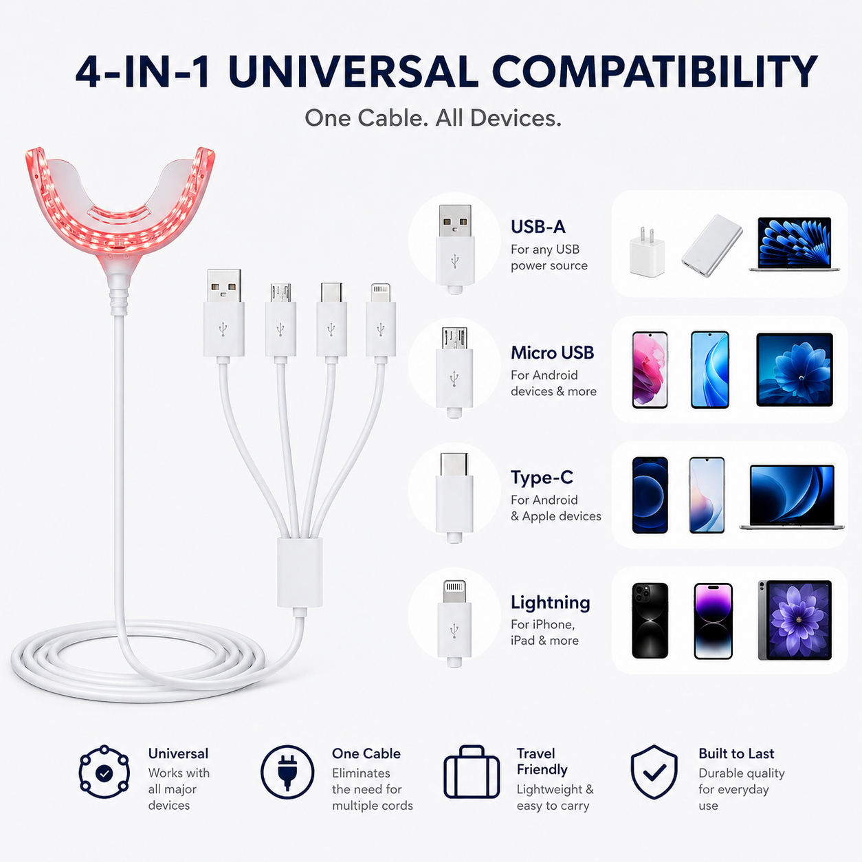 7HW OralFlex | Red Light Oral Support