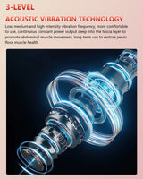 Wireless Vaginal Red Light Therapy Device, Blue Light Massager for Vaginal Tightening, Vaginitis Relief & Pelvic Care