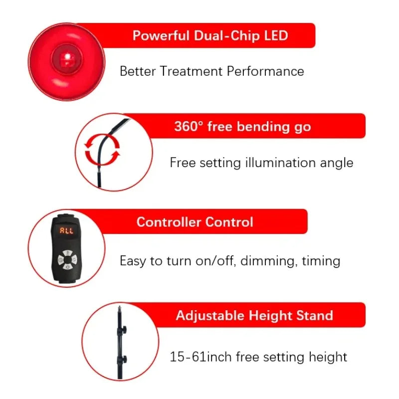 Dual Chip Red Light Therapy Lamp with Stand, 660nm 850nm Infrared Device with Pulse Mode for Pain Relief & Skin Care
