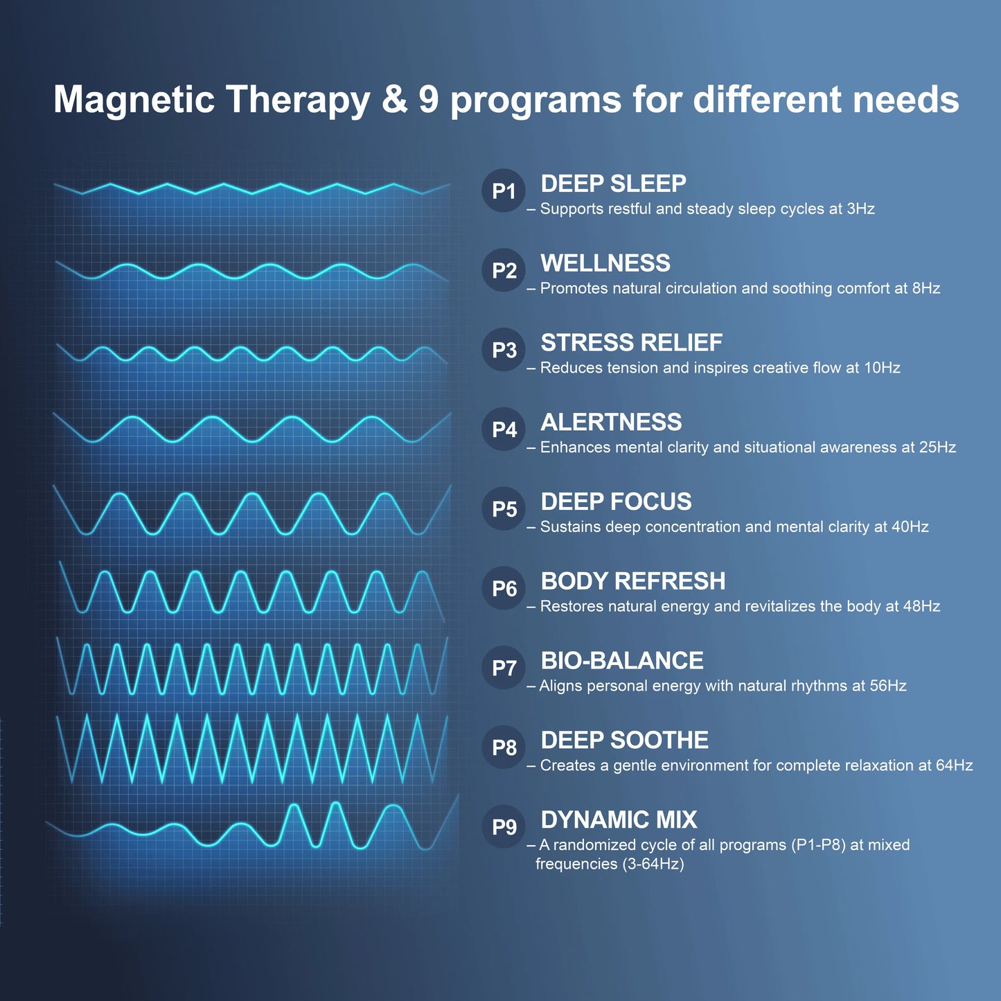 Premium PEMF & Amethyst Heat Mat | Infrared Therapy for Back Pain & Relaxation