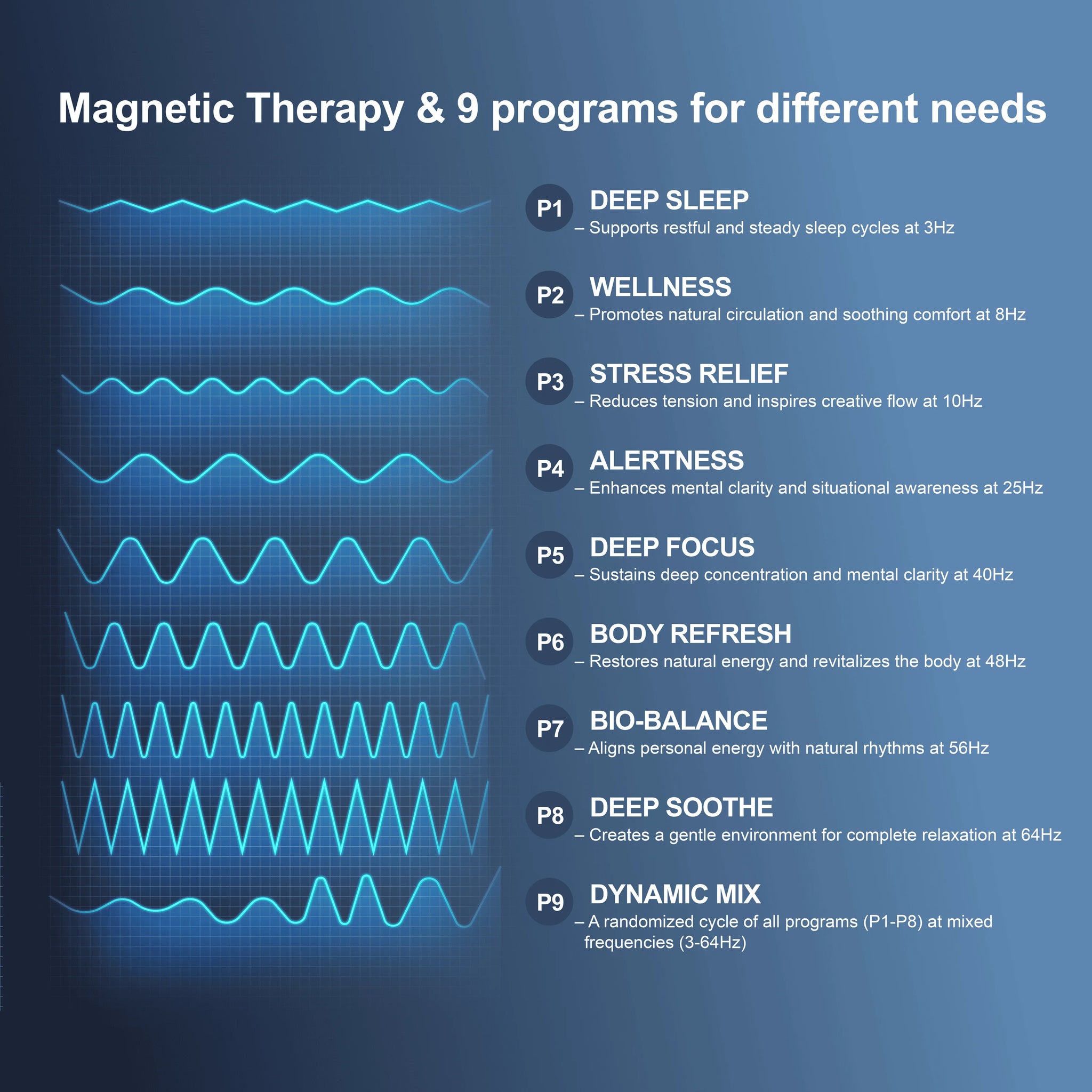 Premium PEMF & Amethyst Heat Mat | Infrared Therapy for Back Pain & Relaxation