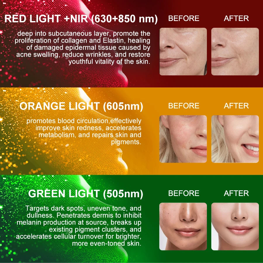 Infrared LED Face & Neck Mask - 676 Beams Red & Green Light Therapy for Dark Spots & Anti-Aging