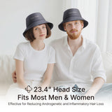 Red Light Therapy Hair Growth Cap | 336 LED Scalp Wellness Bucket Hat