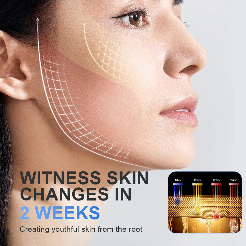 4-Color LED Therapy Hat & Face Mask - Red Light 660nm 850nm for Hair Growth & Skin Rejuvenation