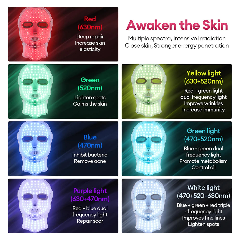 Wireless 7-Color LED Photon Therapy Face & Neck Mask - Rechargeable Facial Lifting & Skin Care Tool for Anti-Aging & Acne