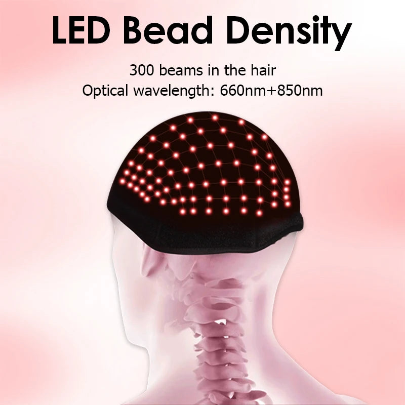 Red Light Therapy Hair Growth Cap, 660nm 850nm Infrared LED Hat with 10Hz 40Hz Pulse Modes for Hair Loss Treatment