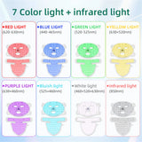 8-Color LED Face & Neck Light Therapy Mask - 480 Beams Red Light Therapy for Anti-Aging & Acne
