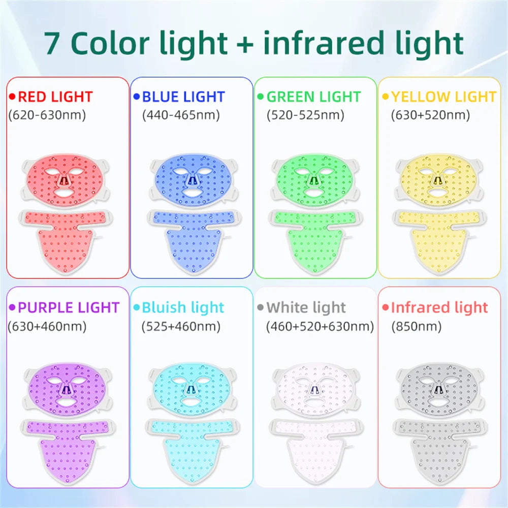8-Color LED Face & Neck Light Therapy Mask - 480 Beams Red Light Therapy for Anti-Aging & Acne