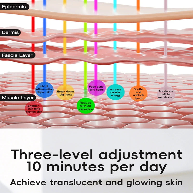 8-Color LED Face & Neck Light Therapy Mask - Professional Red Light & NIR Therapy for Anti-Aging