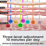 8-Color LED Face & Neck Light Therapy Mask - Professional Red Light & NIR Therapy for Anti-Aging