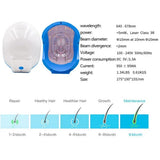 272 Red Light Therapy Helmet | Laser + LED Scalp Wellness System