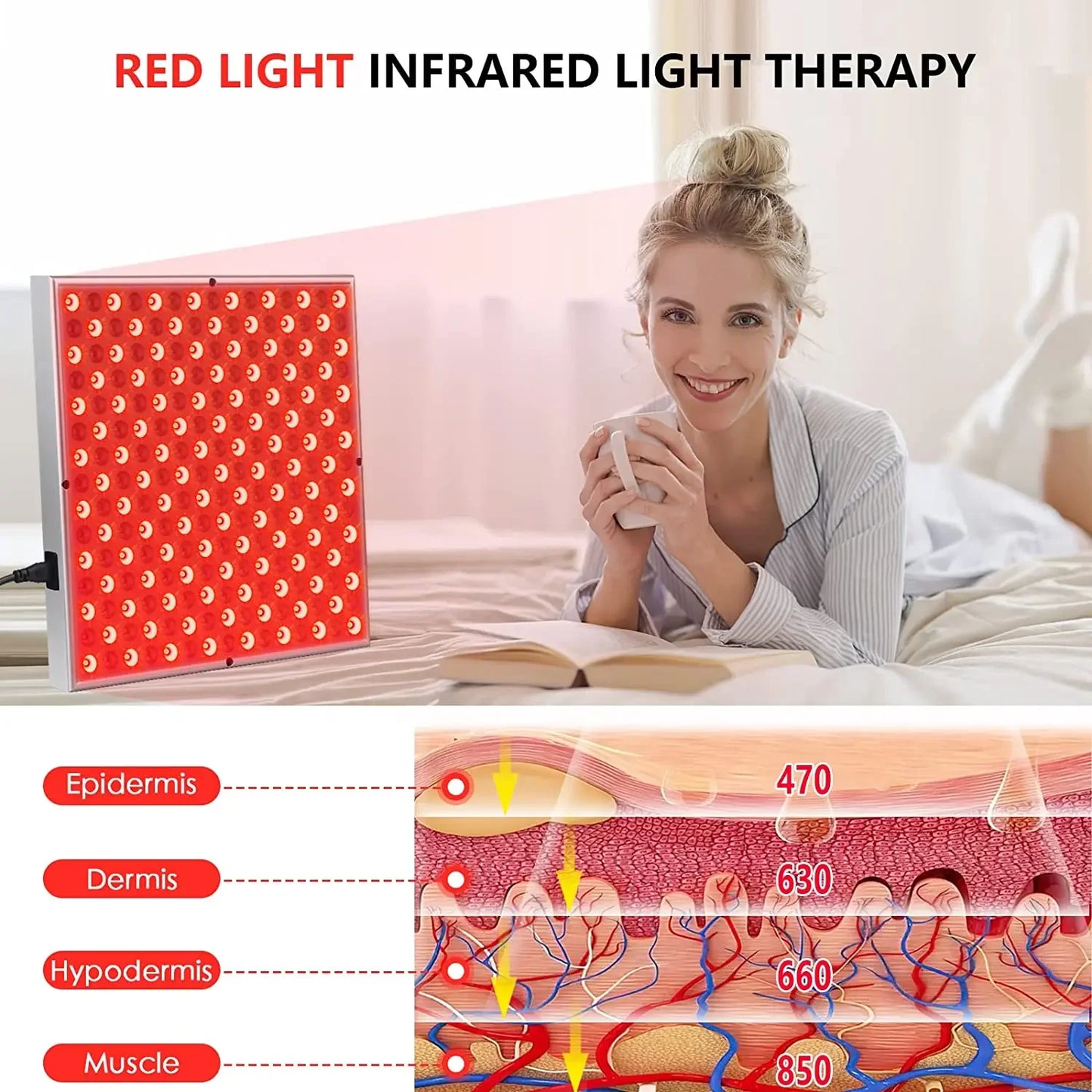 225 LEDs Red Light Therapy Panel, 660nm 850nm Infrared Light Lamp for Face & Body Pain Relief, Skin Rejuvenation (45W)