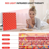 225 LEDs Red Light Therapy Panel, 660nm 850nm Infrared Light Lamp for Face & Body Pain Relief, Skin Rejuvenation (45W)