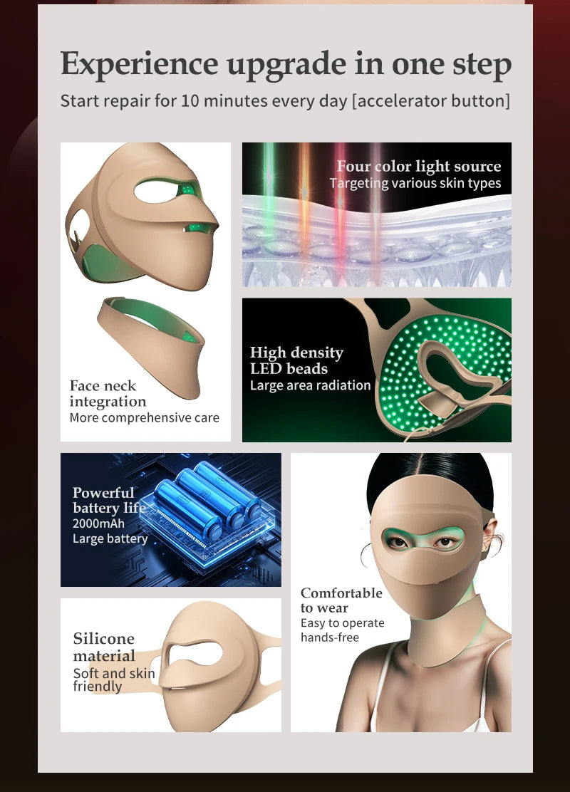 Infrared LED Face & Neck Mask - 676 Beams Red & Green Light Therapy for Dark Spots & Anti-Aging