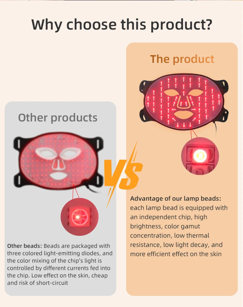 Wireless Red & Near Infrared LED Light Therapy Face Mask - 4-Color, 240 LEDs - Anti-Aging & Acne Treatment for Home Use
