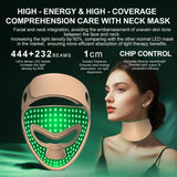 Infrared LED Face & Neck Mask - 676 Beams Red & Green Light Therapy for Dark Spots & Anti-Aging