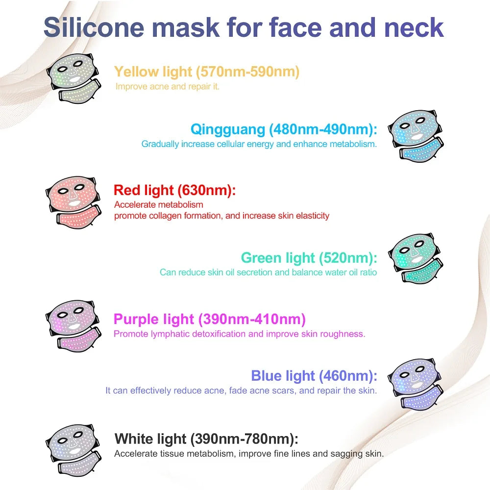 7-Color Silicone LED Face & Neck Therapy Mask - Professional Red Light Therapy for Skin Rejuvenation