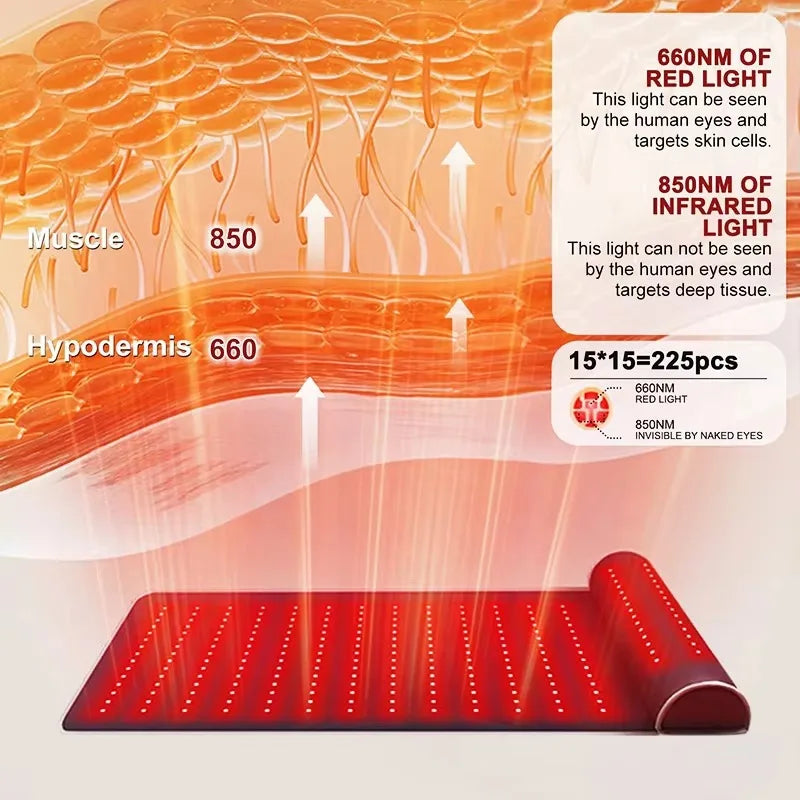 Infrared Light LED Healthcare Belt | 3D Neck Support & Red Light Heating Massage Pad for Full Body Relief
