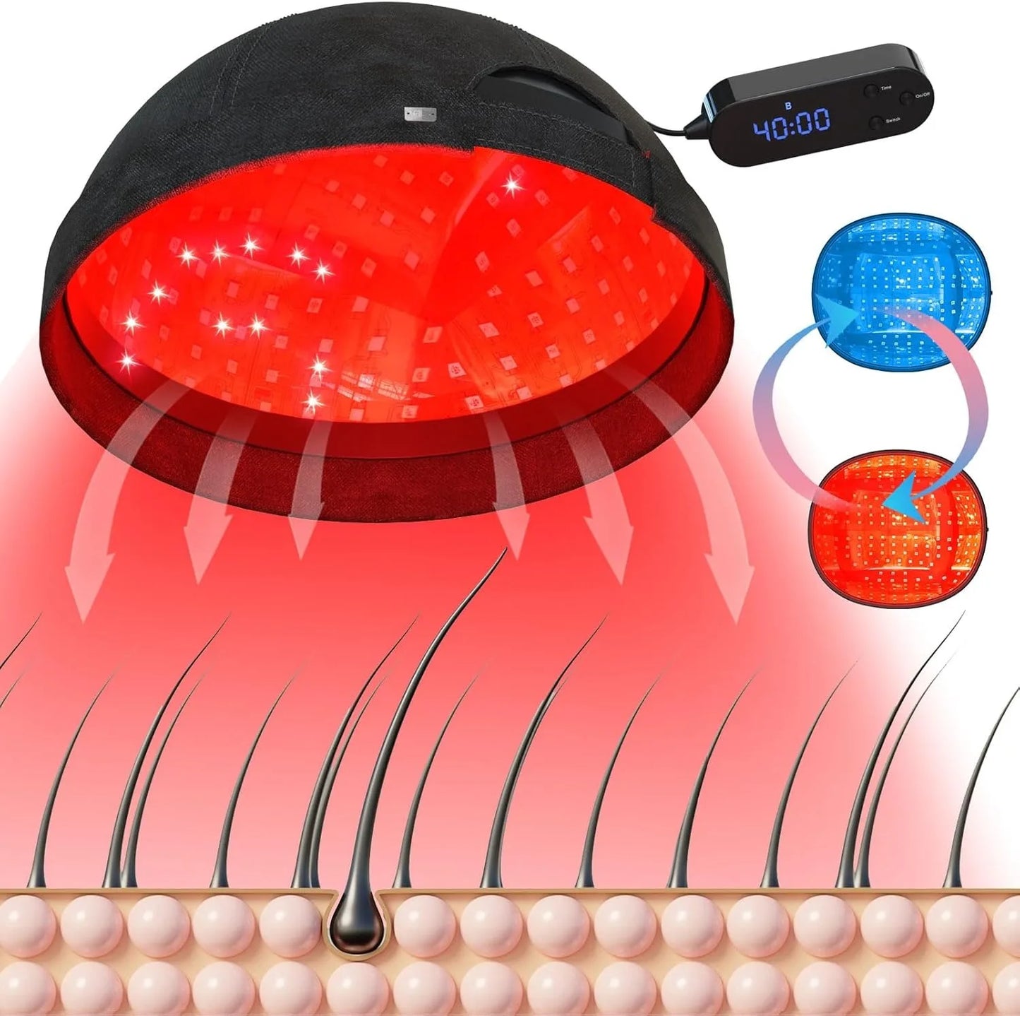 236 Diodes LED Hair Growth Cap | Red & Blue Light for Scalp & Hair Appearance