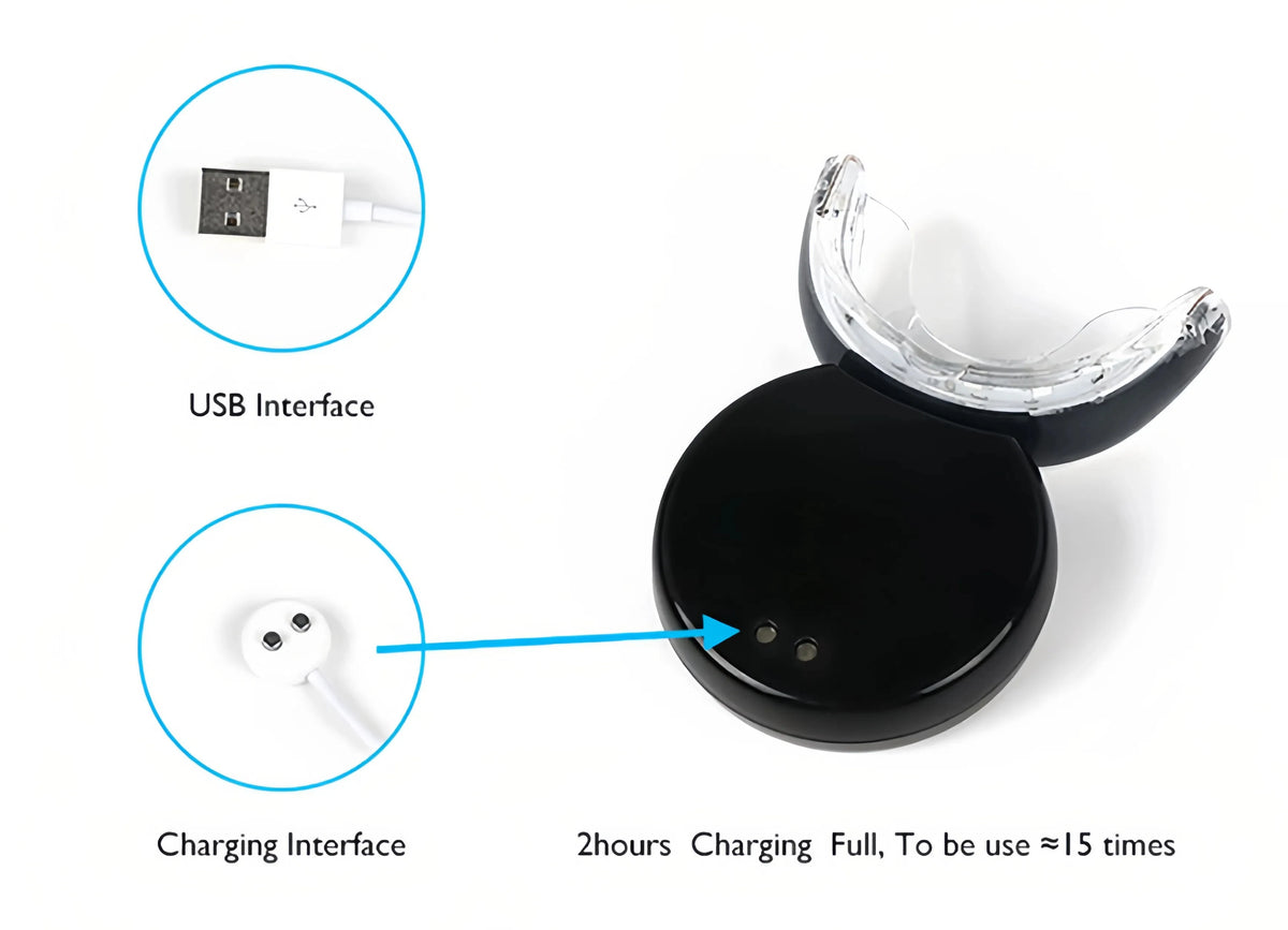 7HW OralAir Wireless Triple-Light Oral Device – Brighten & Soothe