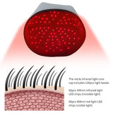 Red Light Therapy Cap for Hair Regrowth, 660nm 830nm Infrared Hair Growth Hat for Hair Loss & Thinning Repair