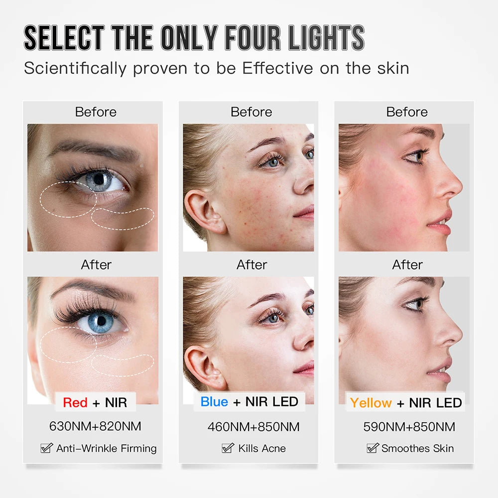 3 Colors LED Light Therapy Face Mask, 288 Beams 850nm Near-Infrared Photon Mask for Anti-Aging & Skin Rejuvenation