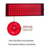Dual Chip Red Light Therapy Lamp with Stand, 660nm 850nm Infrared Device with Pulse Mode for Pain Relief & Skin Care