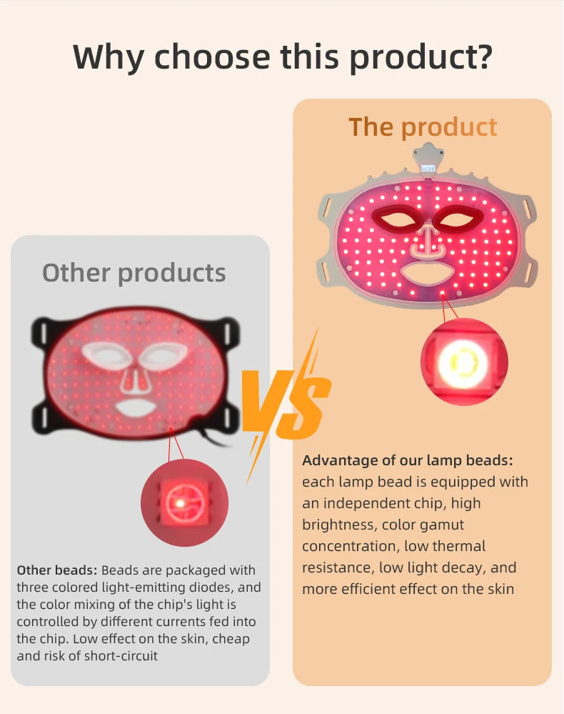 4 Colors Silicone LED Face Mask LED Red Light Photon Infrared Therapy Flexible Facial Mask Repair Skin Brighten Skin Tone