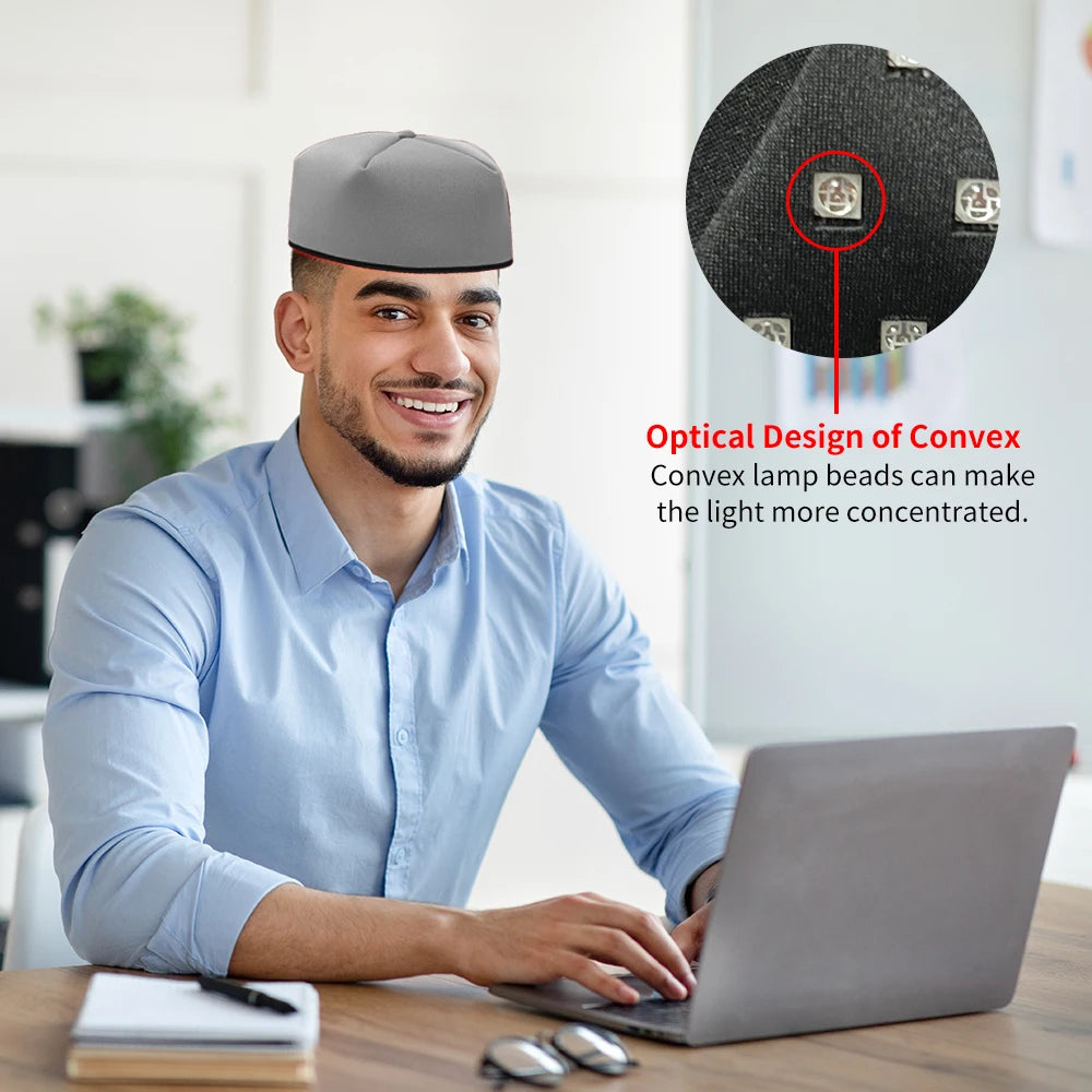 Red Light Therapy Cap for Hair Regrowth, 660nm 830nm Infrared Hair Growth Hat for Hair Loss & Thinning Repair