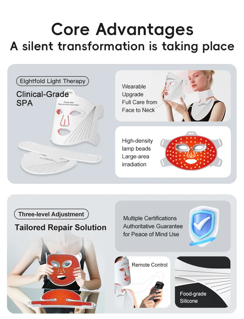 8-Color LED Face & Neck Light Therapy Mask - Professional Red Light & NIR Therapy for Anti-Aging