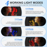 4-Color LED Therapy Hat & Face Mask - Red Light 660nm 850nm for Hair Growth & Skin Rejuvenation