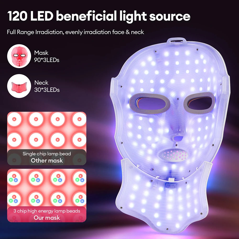 Wireless 7-Color LED Photon Therapy Face & Neck Mask - Rechargeable Facial Lifting & Skin Care Tool for Anti-Aging & Acne