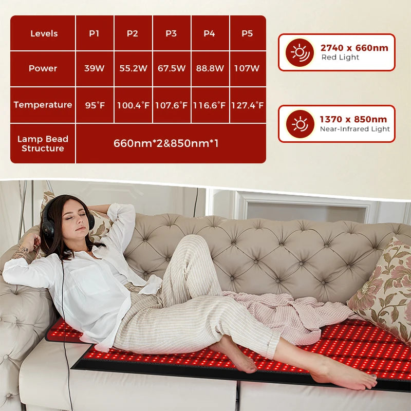 1370 LEDs Professional Red Light Therapy Pad, 660nm 850nm Infrared Body Mat for Full Body Pain Relief & Recovery