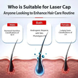 Rechargeable Red Light Therapy Cap for Hair Growth, Infrared LED Anti-Hair Loss Hat for Scalp Treatment & Hair Thickness