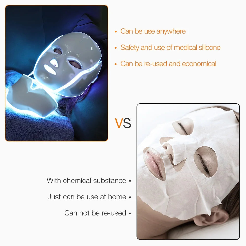 7 Colors LED Light Therapy Face Mask - Photon Rejuvenation & Skin Brightening Facial Care Tool - Home Use Beauty Device