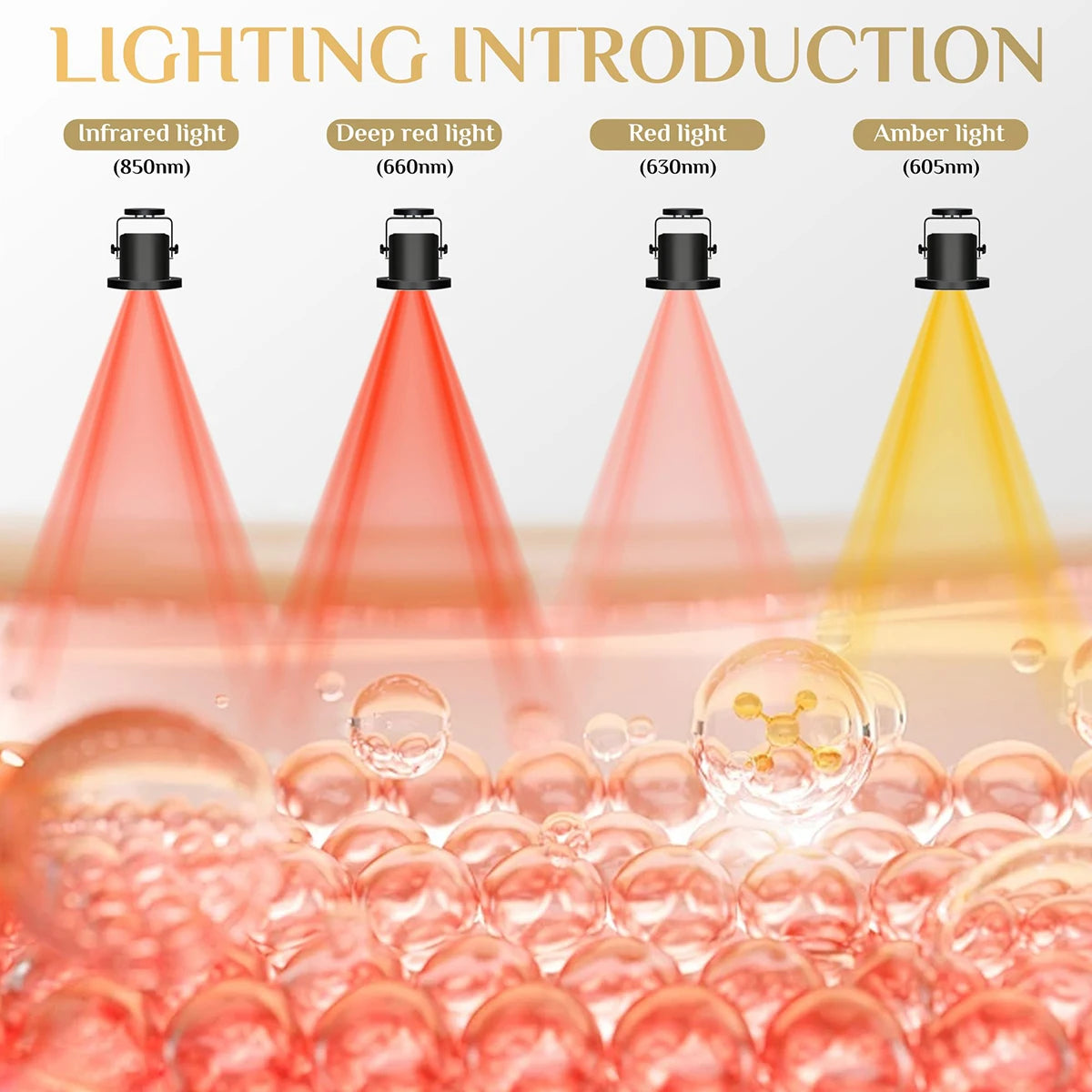 Portable Red & Near Infrared LED Silicone Face Mask - Anti-Aging, Skin Repair & Brightening for Home Use