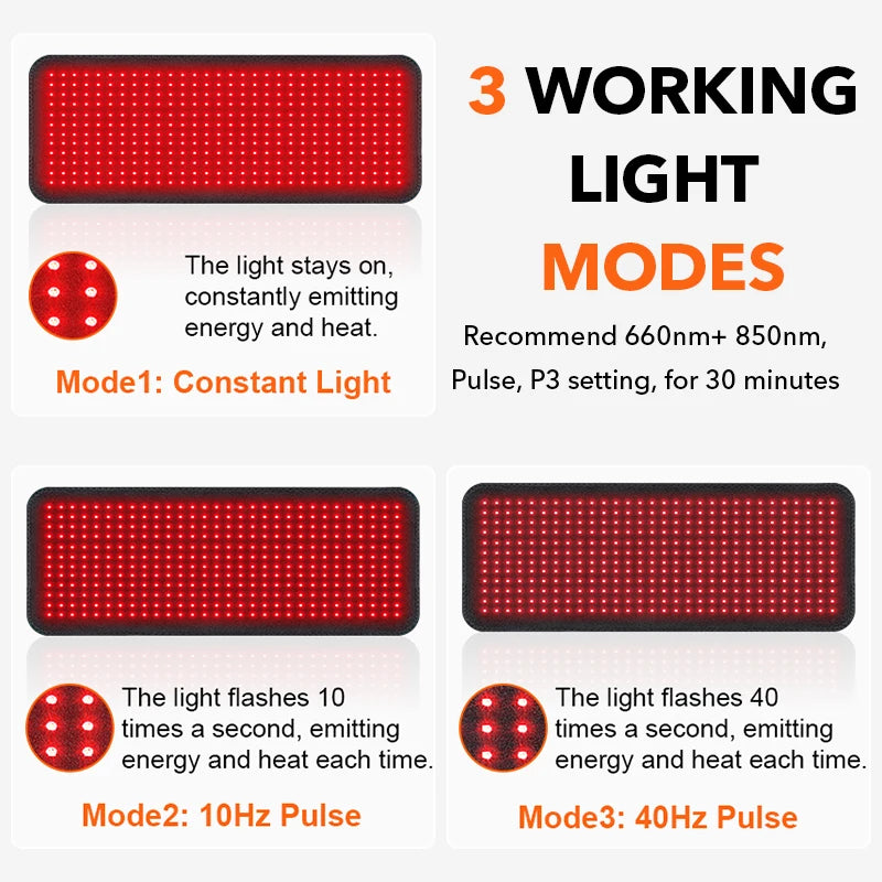 360 LEDs Red Light Therapy Pad, 660nm 850nm Infrared Mat with 10Hz 40Hz Pulse for Back Waist Shoulder Muscle Pain Relief