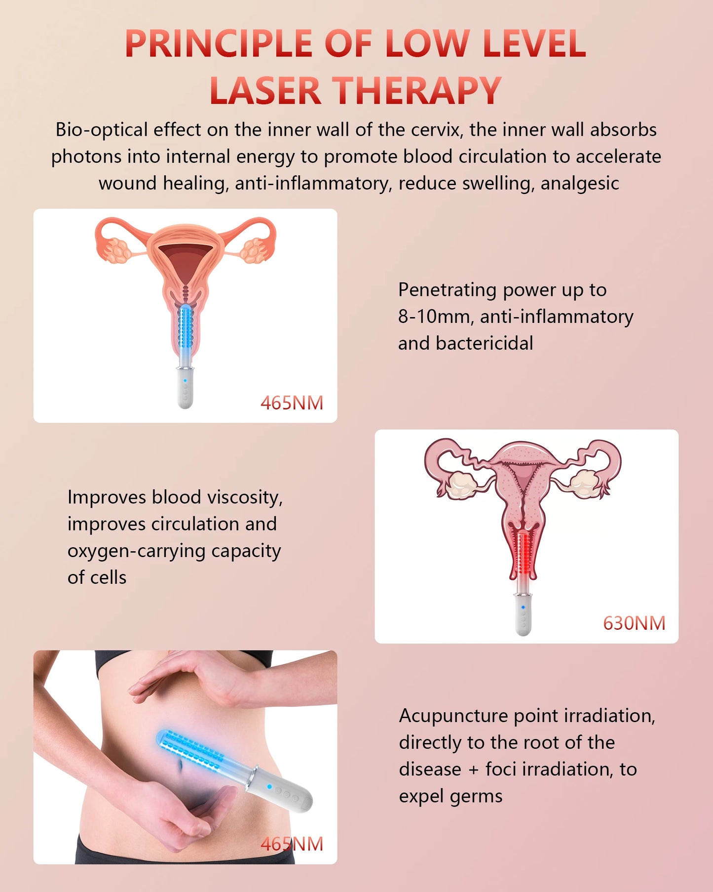 Wireless Vaginal Red Light Therapy Device, Blue Light Massager for Vaginal Tightening, Vaginitis Relief & Pelvic Care