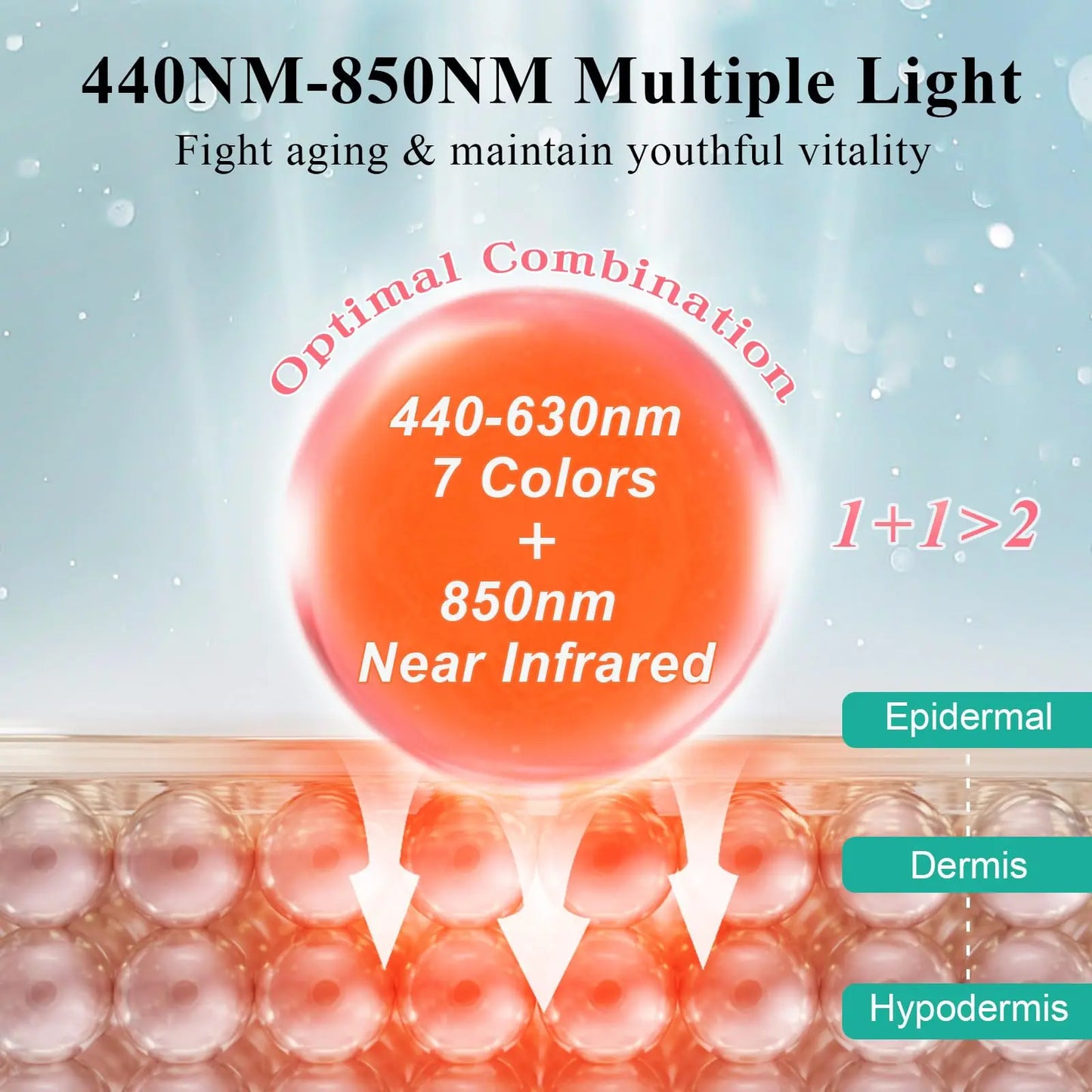 Rechargeable 8-Color LED & Near Infrared Light Therapy Face Mask - Food-Grade Silicone for Anti-Aging, Acne & Skin Rejuvenation