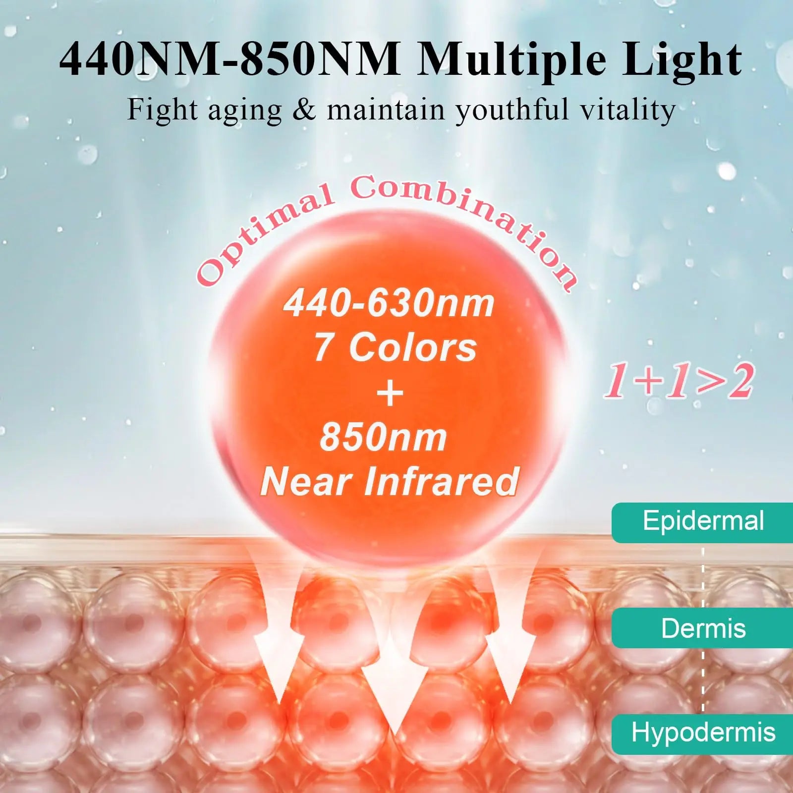 Rechargeable 8-Color LED & Near Infrared Light Therapy Face Mask - Food-Grade Silicone for Anti-Aging, Acne & Skin Rejuvenation