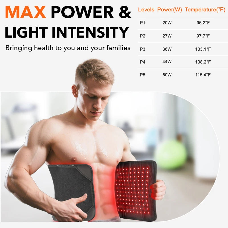 360 LED Red Light Therapy Mat, 660nm 850nm Infrared Body Blanket with 10Hz/40Hz Pulse for Full Body Pain Relief