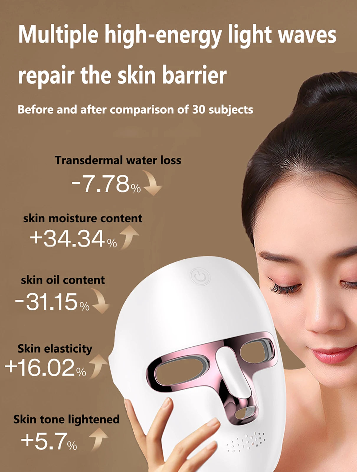 7-Color LED Light Therapy Face Mask - Red & Infrared Facial Skin Care Device - Cordless & Rechargeable for Home Use
